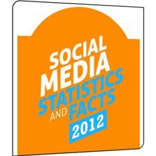 Rakamlarla 2012’de sosyal medya [İnfografik]