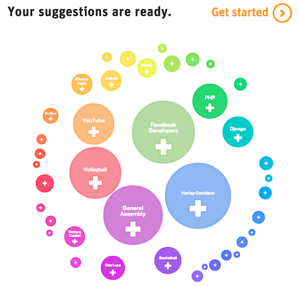 Prismatic ilgi alanlarini cekiyor