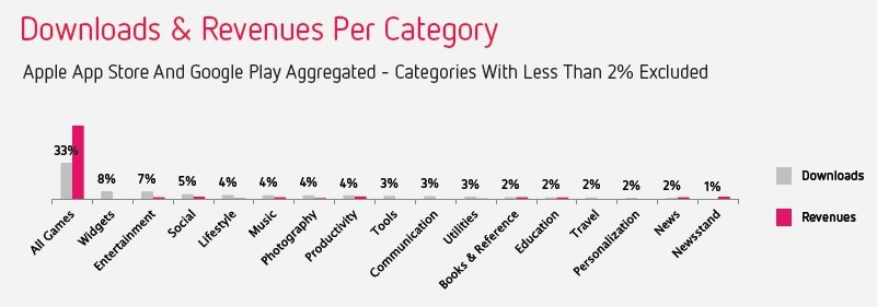 app store google play1