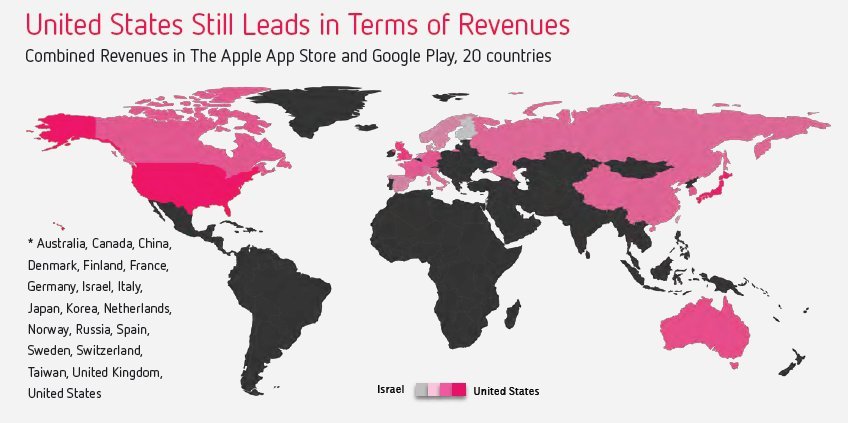 app store google play2