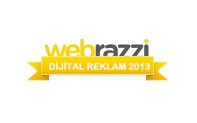 Türkiye dijital reklam pazarını sektörün önde gelen isimleriyle değerlendirdik [Webrazzi 2012 Analiz]