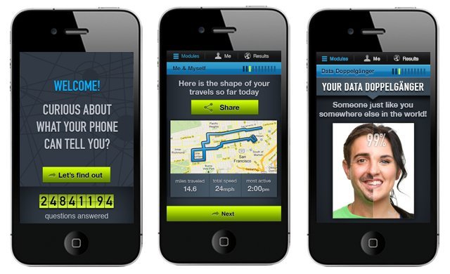 human face of big data