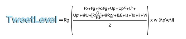 tweetlevel