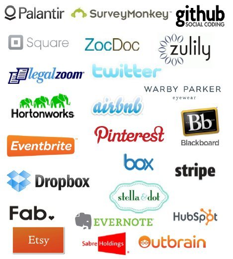 E-ticaret ABD de internet yatırımcılarının gözdesi [Rapor]