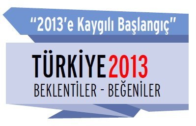 IPSOS'un Türkiye raporundan girişimcilere notlar