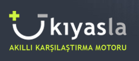 Akıllı karşılaştırma motoru Kiyas.la büyüyor [İnfografik]