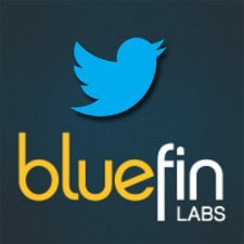 Twitter, sosyal TV ölçümlemesi için 70 milyon doları gözden çıkardı