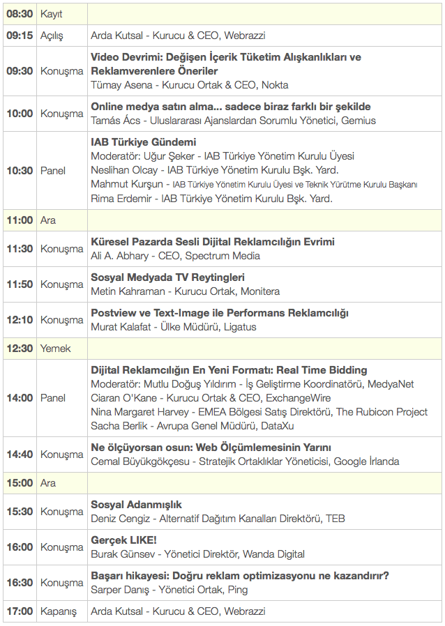 Screen Shot 2013-03-18 at 7.46.50 PM