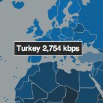 Akamai, İnternet Durum raporunu yayınladı