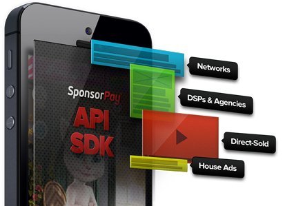 SponsorPay Türkiye'deki mobil büyümeden memnun