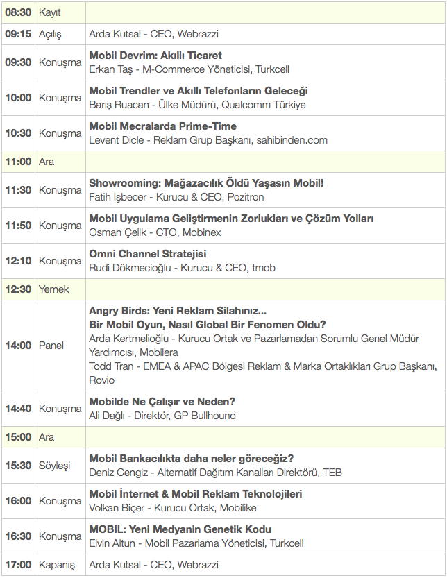 webrazzi-mobil-13-program
