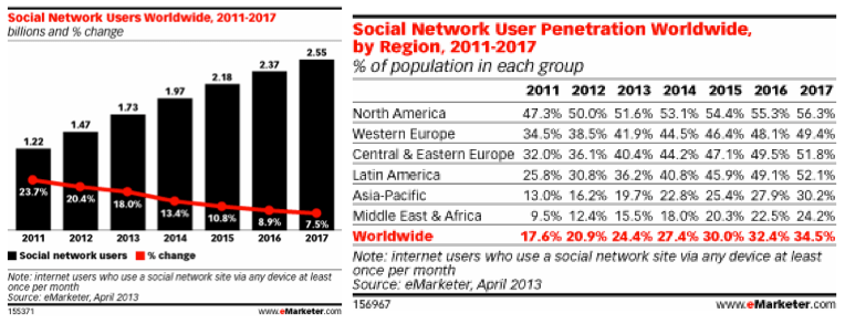 Screen Shot 2013-06-18 at 16.25.53