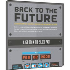 Ajanslar açısından 2014 yılında neler değişecek? [Araştırma + İnfografik]