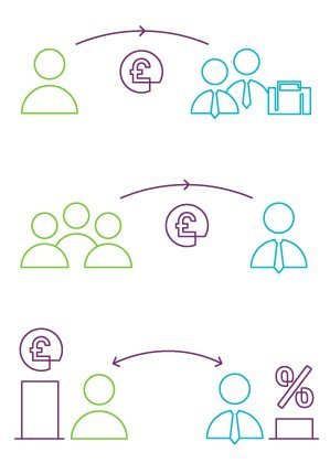 paylasim ekonomisi leweb londra london