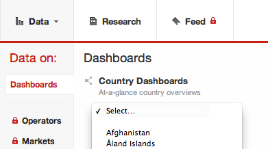 GSMA Intelligence: Dünyanın mobil sektör bilgileri tek çatı altında