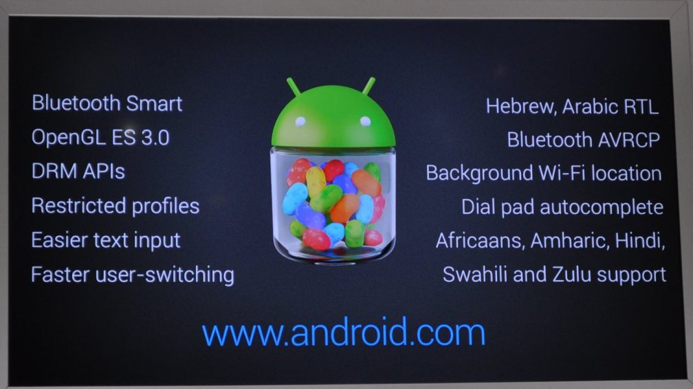 Google yeni Android sürümünü ve yeni Nexus 7'yi tanıttı
