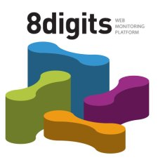 Pazarlama otomasyonuna evrilen 8digits.com'u yeniden tanıyalım [Röportaj]