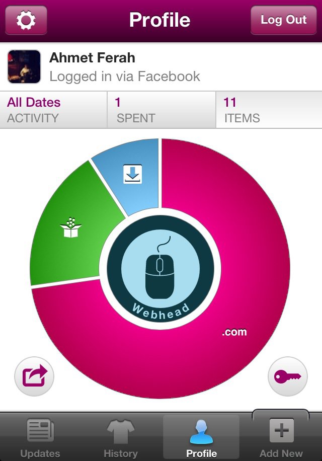 Eric Schmidt'in ilk yatırımını yaptığı Slice'a Rakuten'den 23 milyon dolar yatırım