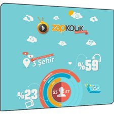 Zapkolik’ten online video izleme alışkanlıkları üzerine infografik