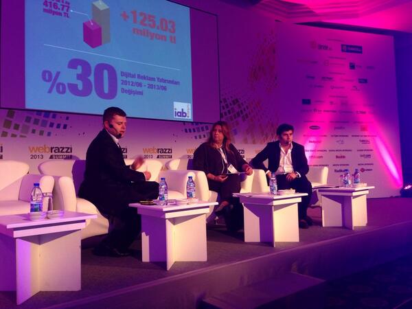 Dijital reklam yatırımları ilk 6 ayda yarım milyar TL'yi aştı [Güncellendi]