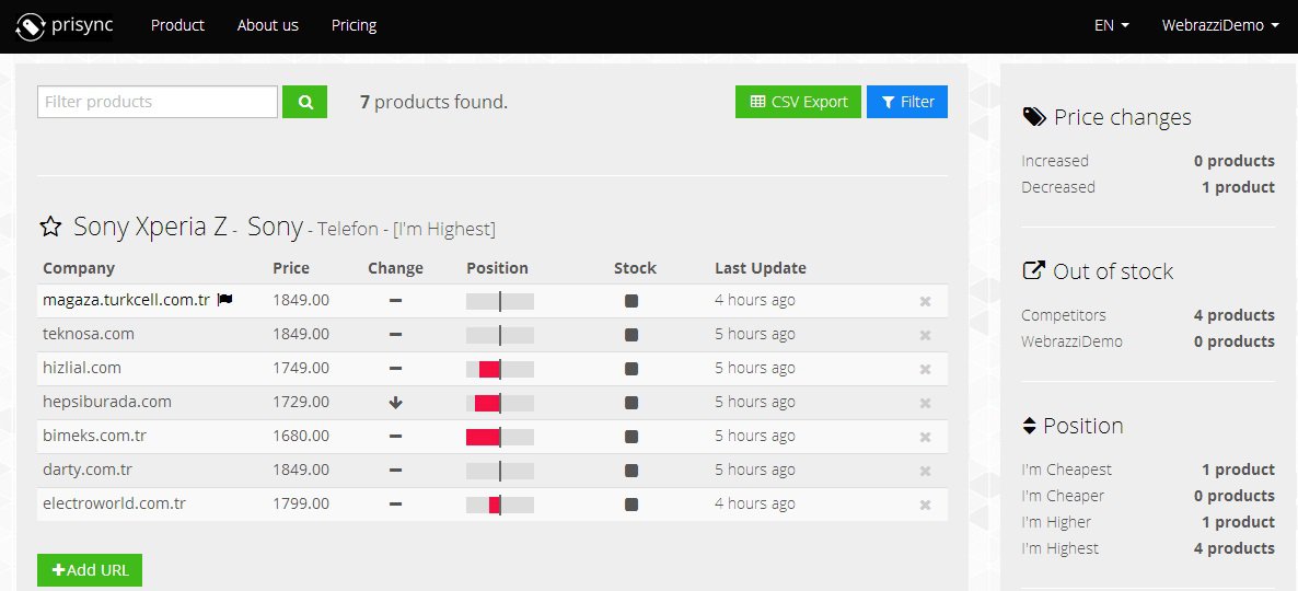 prisync ekran görüntüsü