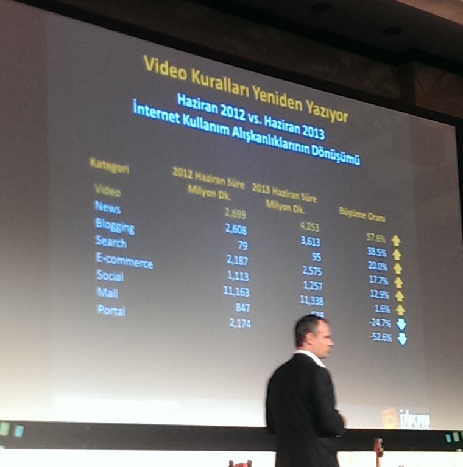 tumay asena nokta medya video