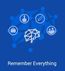 Android için Mind: Telefon aramalarını da hesaba katan hatırlatma uygulaması