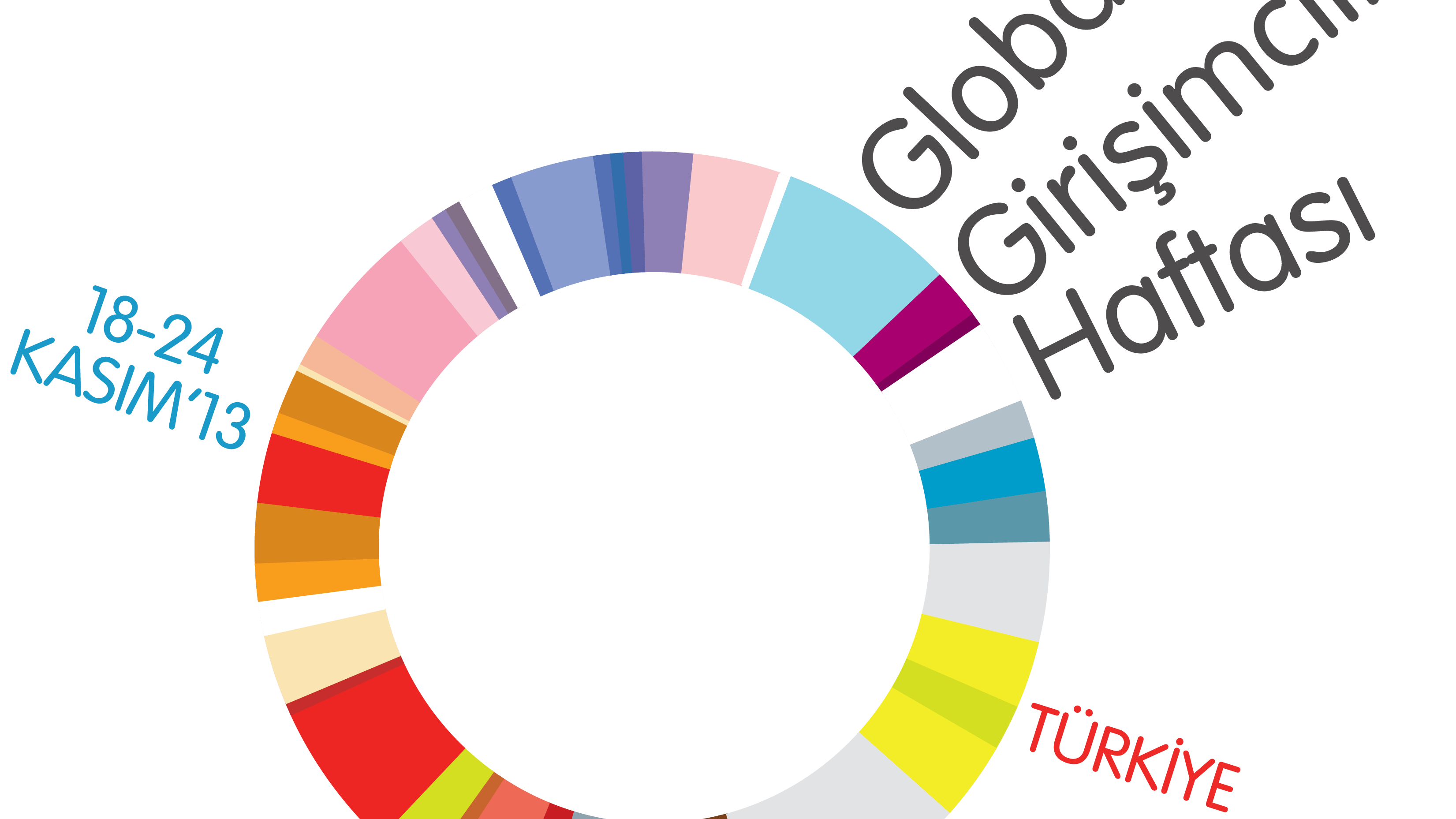 Global Girişimcilik Haftası Pazartesi günü Borsa İstanbul’da yapılacak gong törei ile başlıyor