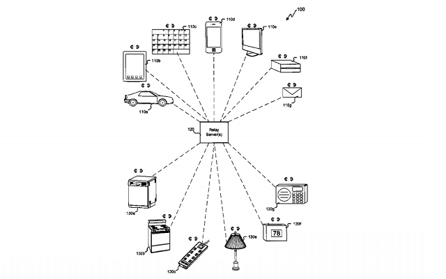 apple-akilli-ev-patent
