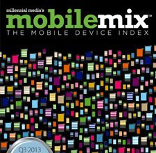 Mobil cihaz ve reklamlarla ilgili Mobile Mix raporundan öne çıkanlar