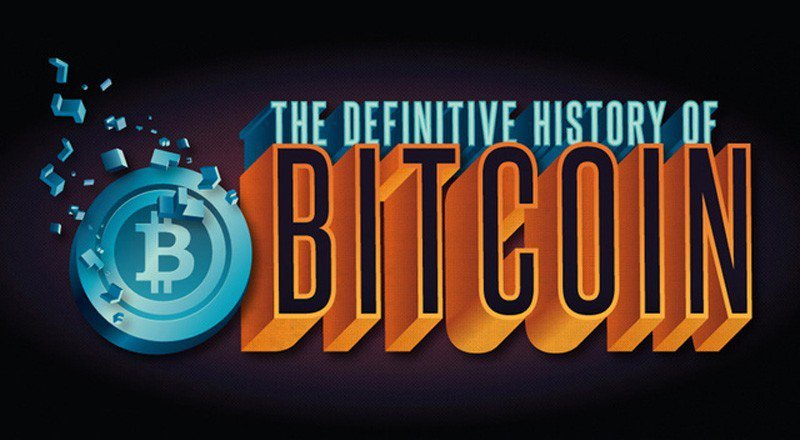 Dünden bugüne Bitcoin'in hikayesi [İnfografik]