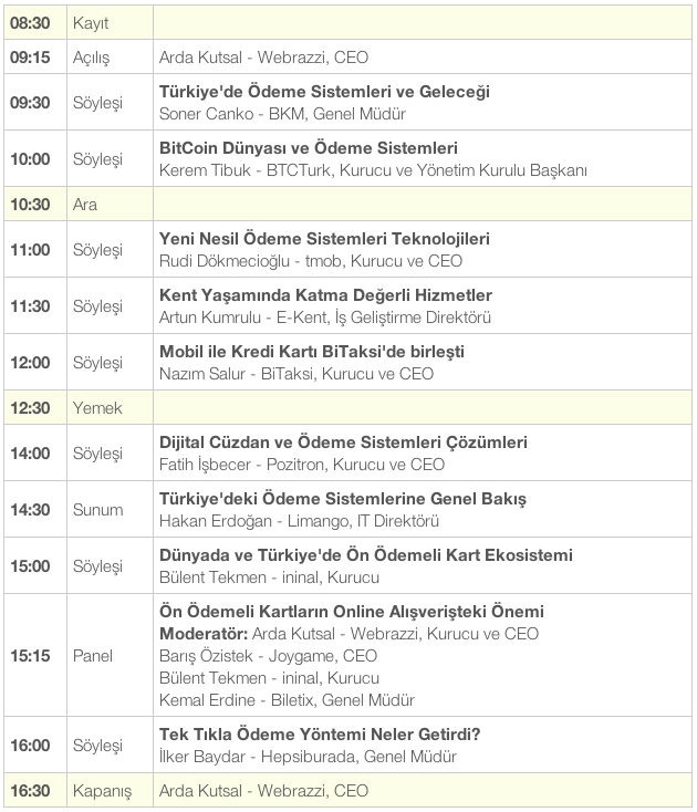 webrazzi-odeme-sistemleri13-programi