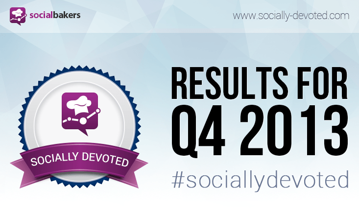 Socialbakers'tan küresel markaların 2013 son çeyrek raporu [infografik]
