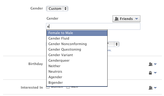 Facebook'un toplumsal cinsiyet açılımı neden önemli?