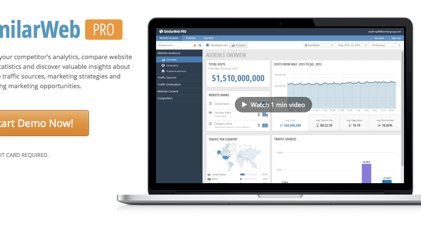 SimilarWeb, Markafoni'nin yatırımcısı Naspers'tan üçüncü tur yatırım aldı