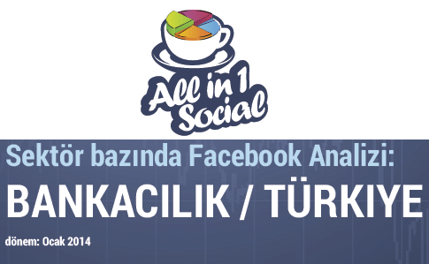 Allin1Social'dan sektör bazında Facebook Analizi: Bankacılık