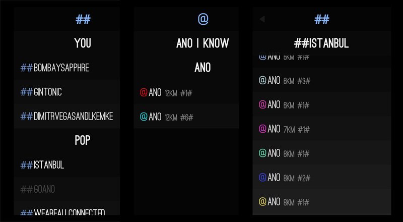 Anonim mobil sosyal ağ Goano, kullanıcılarla buluştu