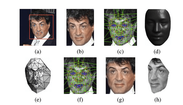 Facebook yüz eşleme teknolojisinde devrim niteliğinde bir ilerleme sağladı
