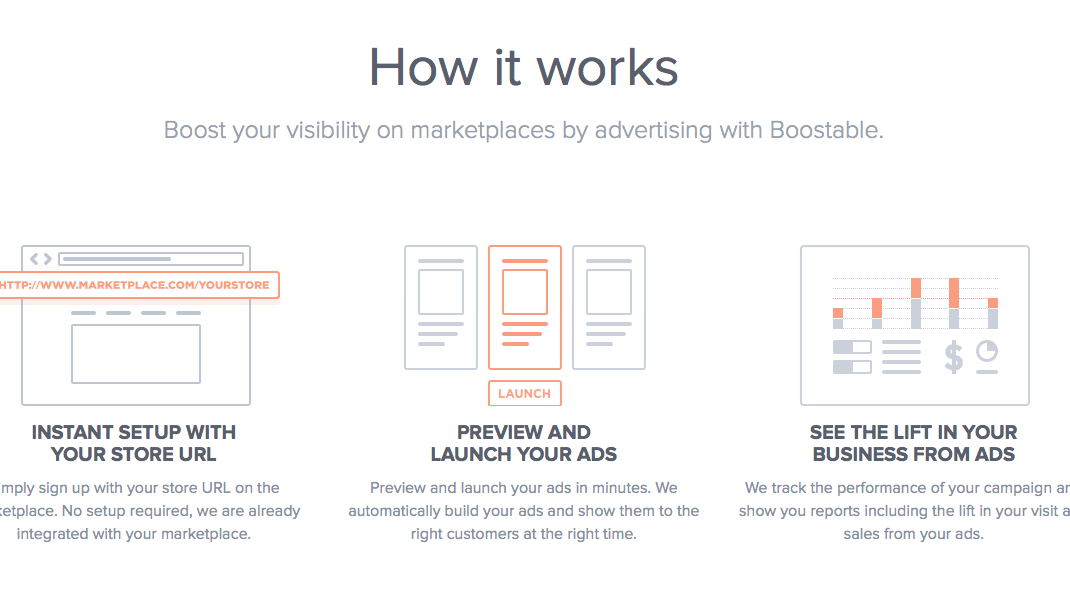 Pazar yerlerindeki satıcılar için reklam platformu: Boostable