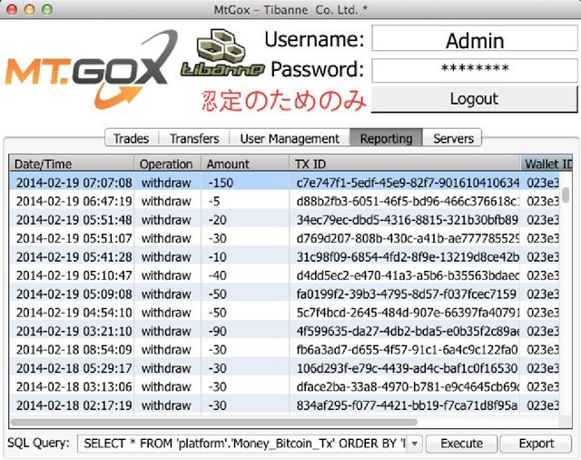 Hacker’lar 400 milyon dolarlık Bitcoin soygununda Mt.Gox’un parmağı olduğunu iddia ediyor