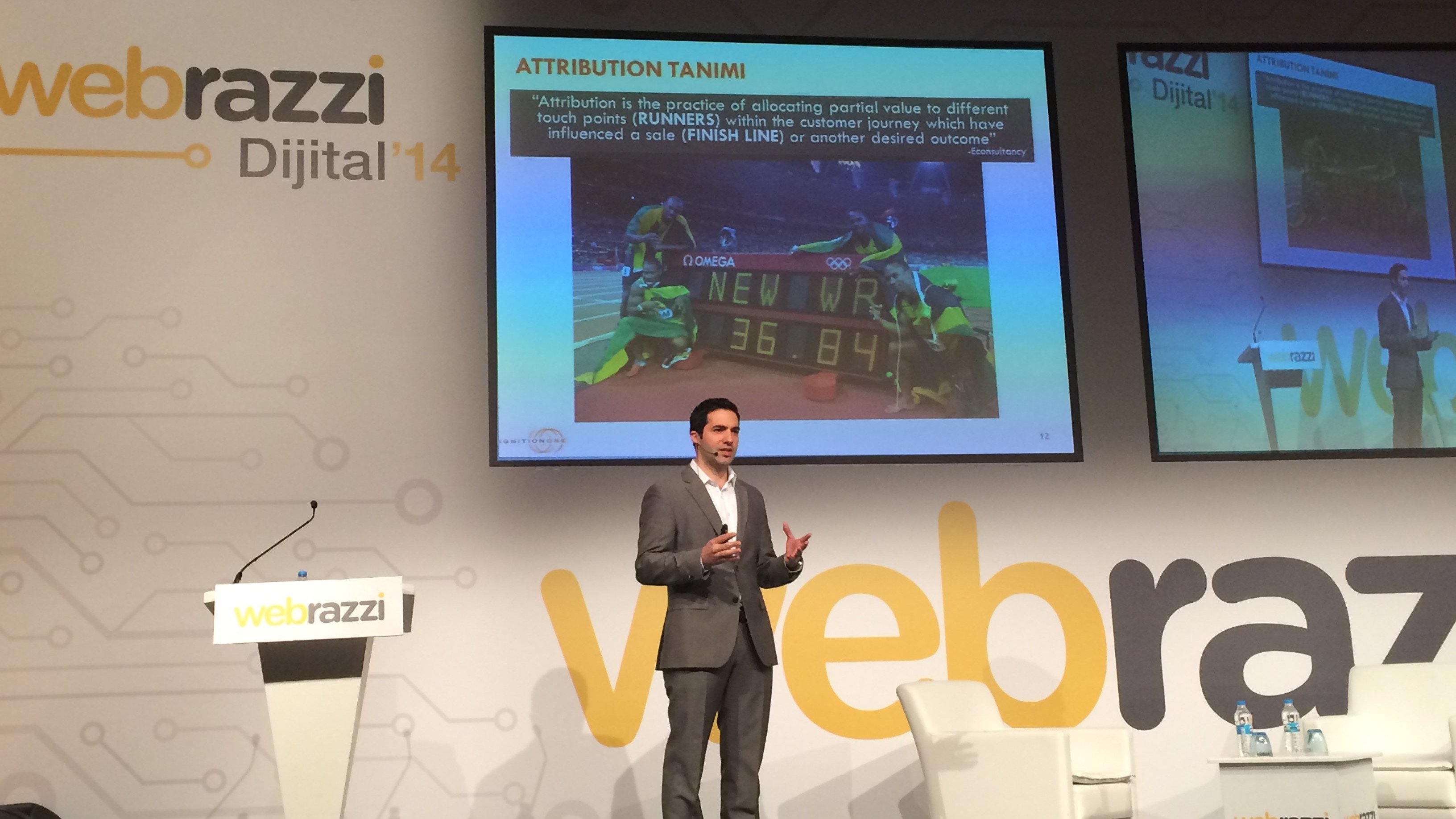 IgnitionOne, Webrazzi Dijital'14'te Türkiye lansmanını yaptı