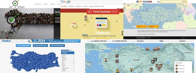 2014-yerel-seçim-sonuclari-online
