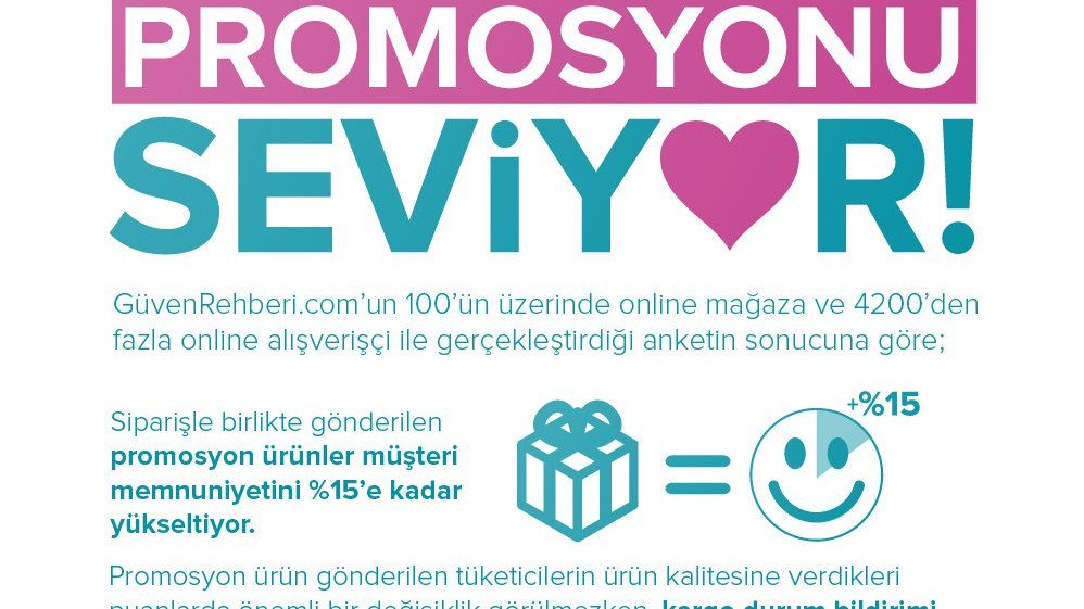 Müşteriler e-ticaret sitelerinden ne istiyor? [İnfografik]