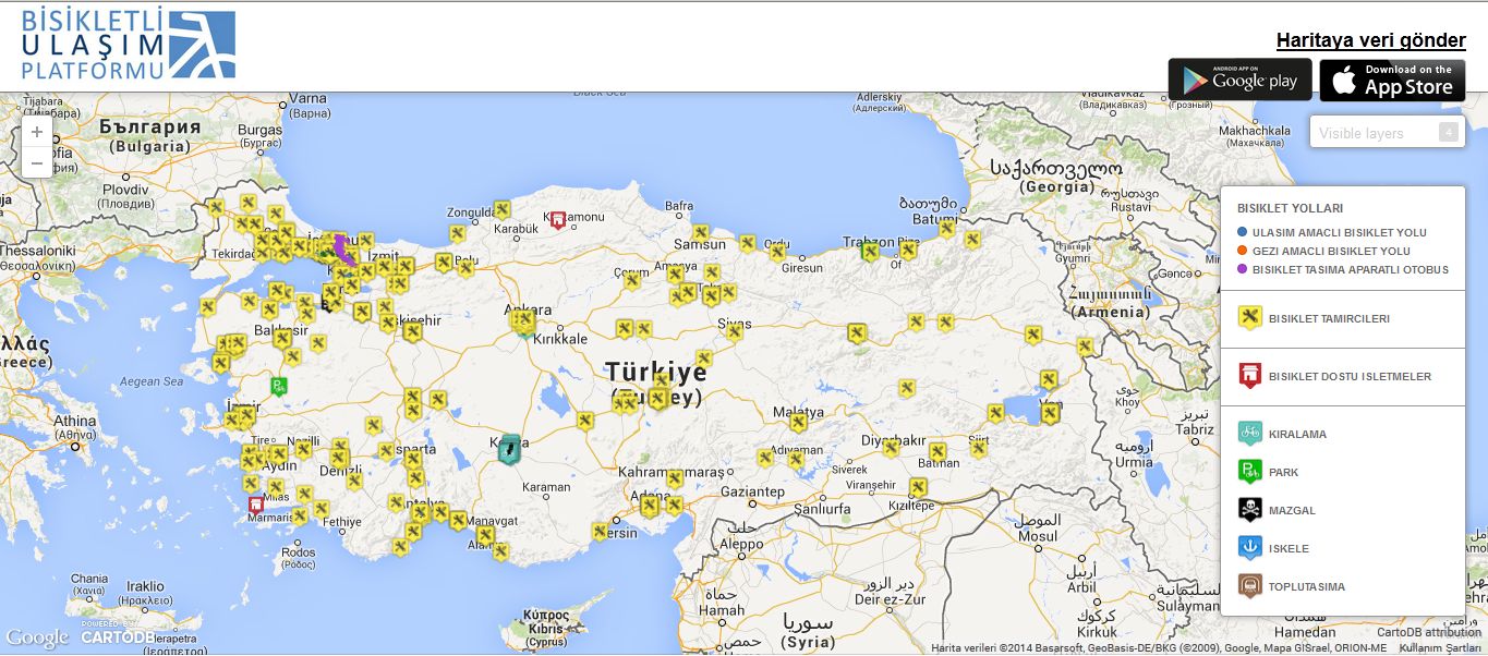 bisikletli ulasim platforrmu