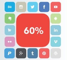 Genç profesyonellerin gün içerisinde mobilden sosyal medya kullanımı [infografik]