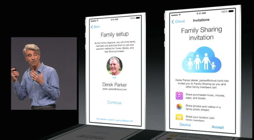 Apple iOS 8 uygulamaları