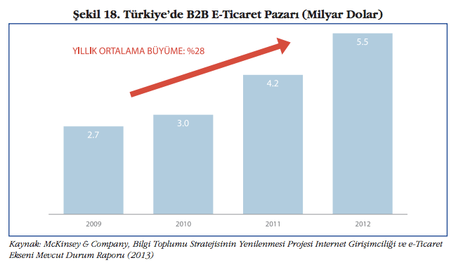 Screen Shot 2014-06-05 at 13.14.03