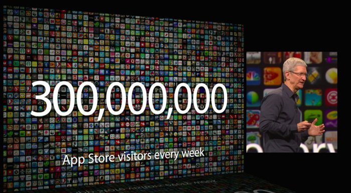 Apple'ın WWDC14 etkinliğinden öne çıkan rakamlar