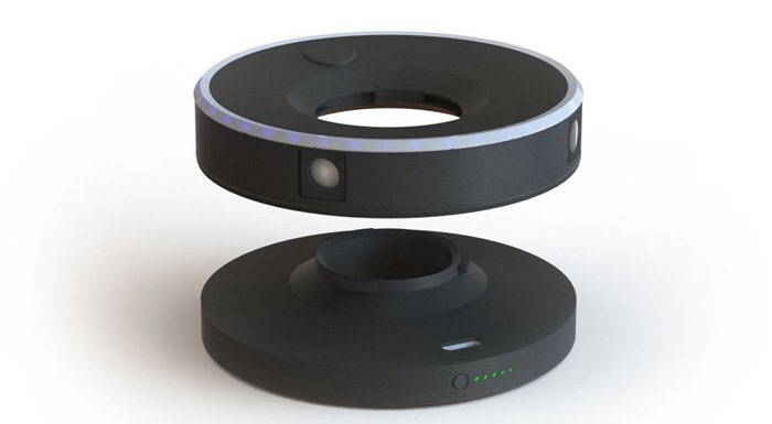 Panoramik video kamera: CENTR