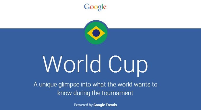 Google'dan Dünya Kupası trendleri